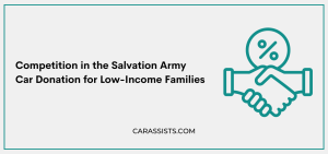 Competition in the Salvation Army Car Donation for Low-Income Families
