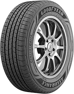 Goodyear Reliant All-Season Jeep Renegade Tire